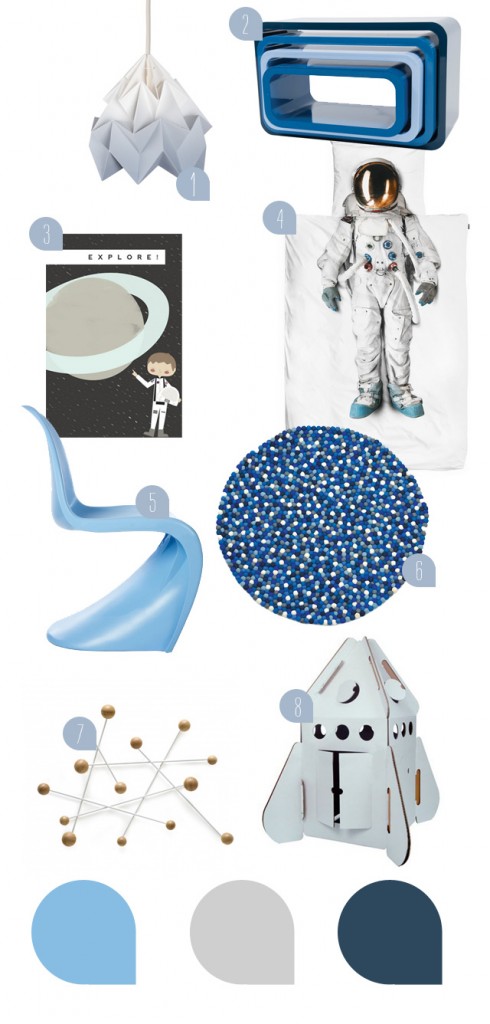 Kinderzimmer für kleine Astronauten – sanvie|mini